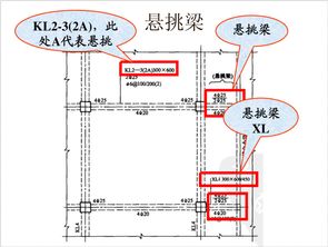 鋼筋工程三維立體識(shí)圖 從精準(zhǔn)識(shí)圖到優(yōu)選材料，鋼筋工必備實(shí)戰(zhàn)干貨