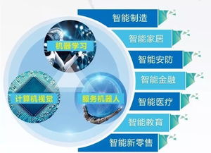 數字永泰 智慧未來 逾百家企業共聚投資洽談會，共繪數字產業發展新藍圖